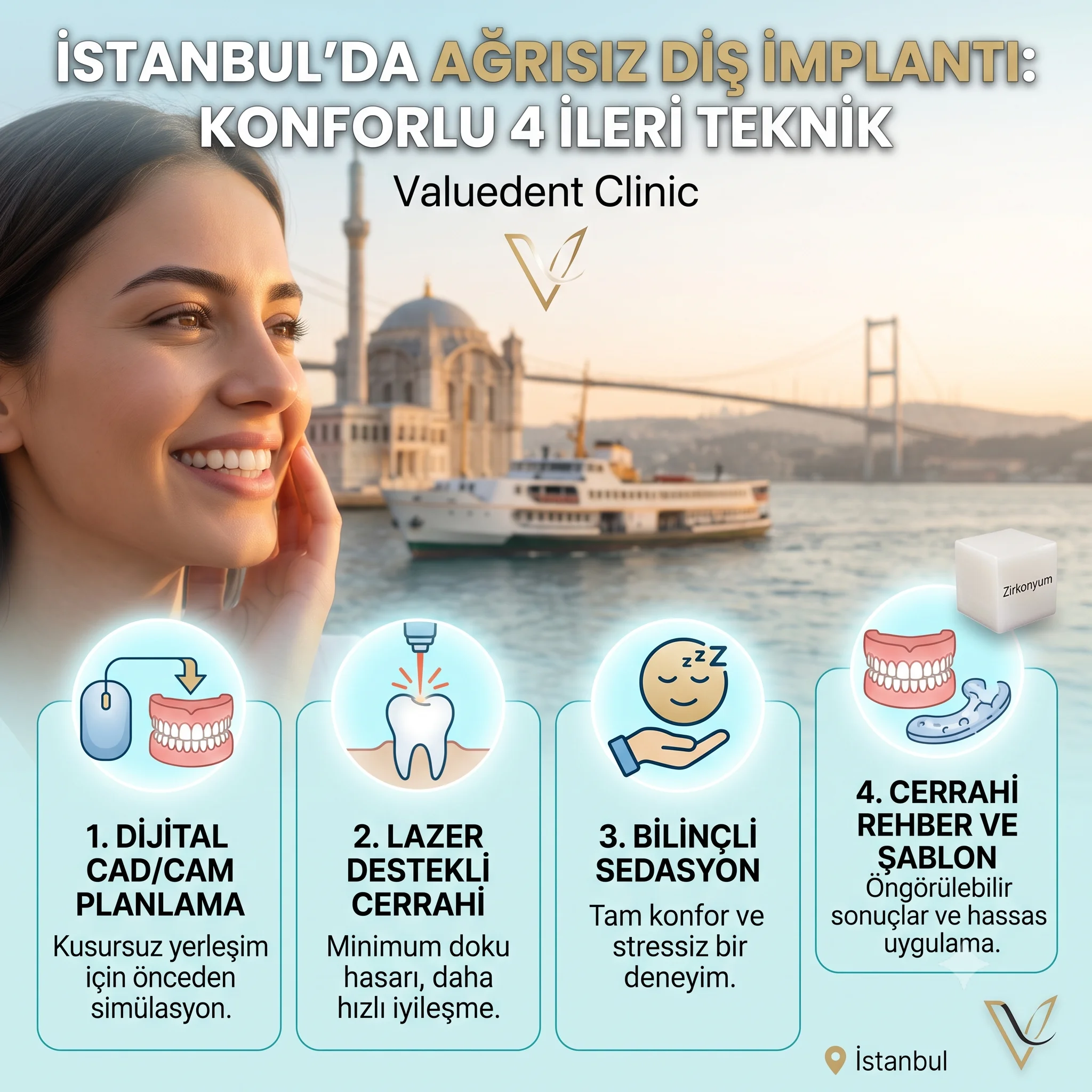 İstanbul'da Ağrısız Diş İmplantı: Konforlu 4 İleri Teknik