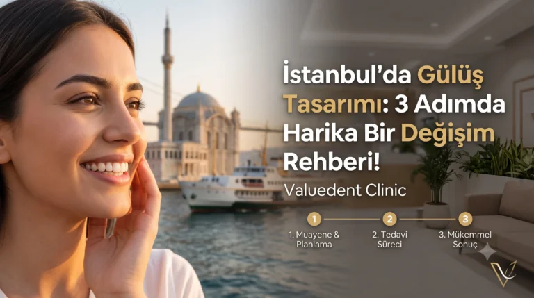 İstanbul’da Gülüş Tasarımı: 3 Adımda Harika Bir Değişim Rehberi!