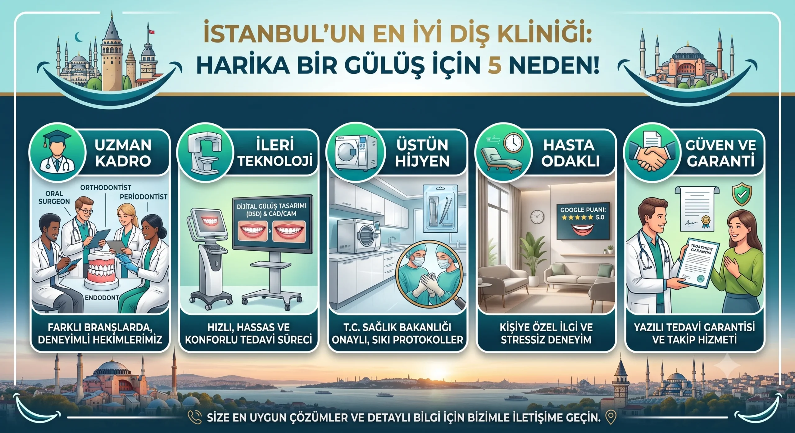 İstanbul'un En İyi Diş Kliniği: Harika Bir Gülüş İçin 5 Neden!
