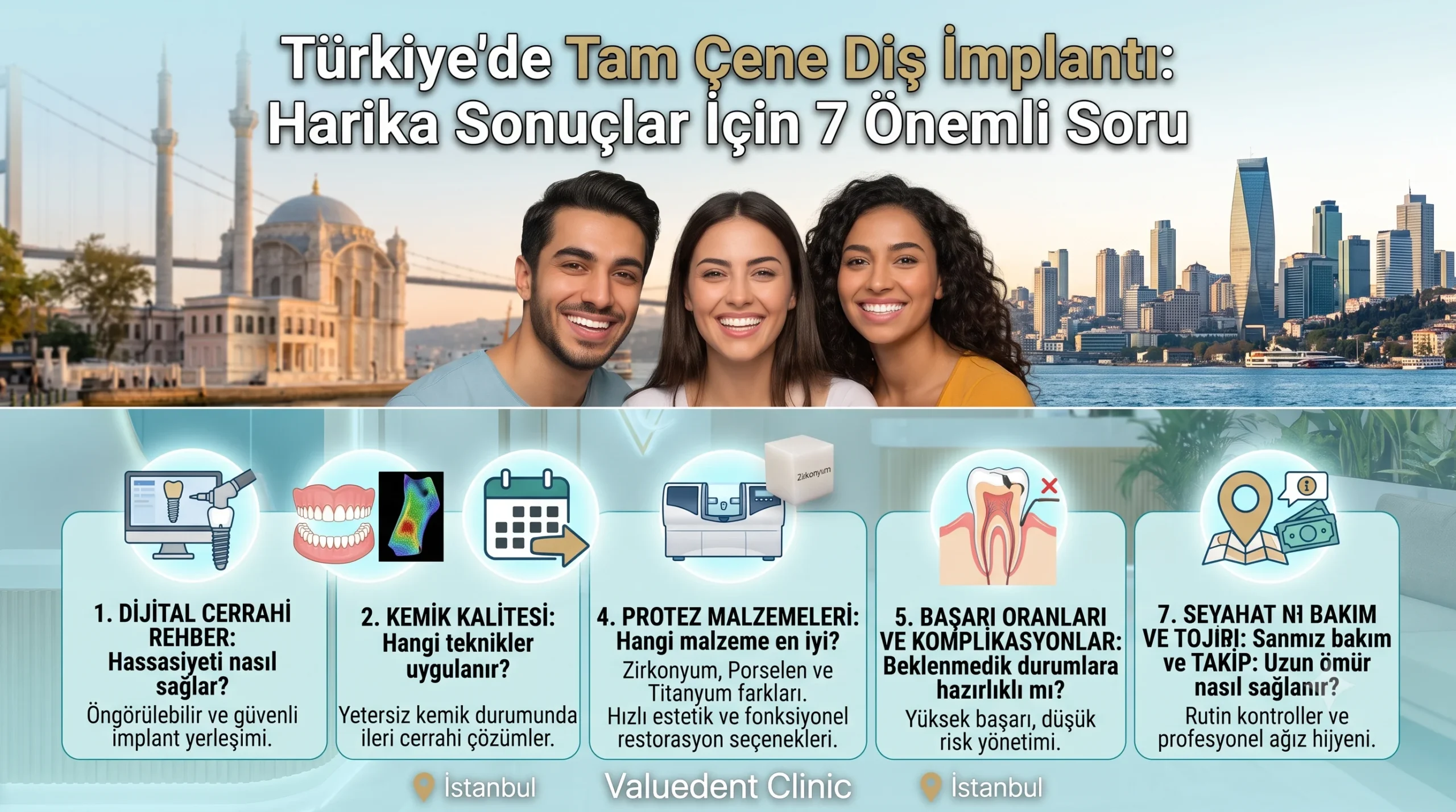 Türkiye'de Tam Çene Diş İmplantı: Harika Sonuçlar İçin 7 Önemli Soru